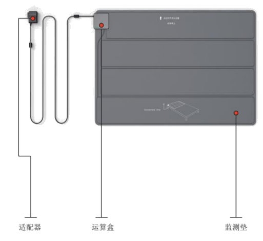 智能床垫 DARMA体征检测垫DM-WS03